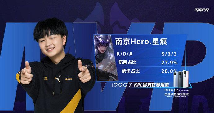 再拥有绝对 再拥有绝对