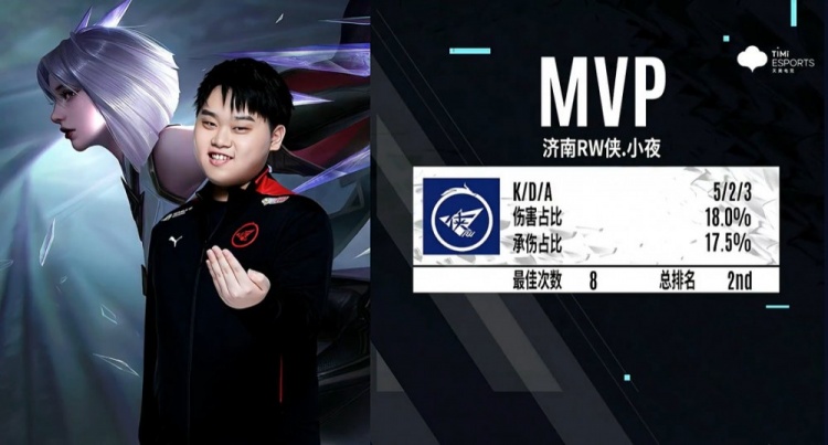 能够在第二 能够在第二