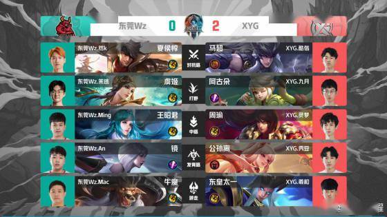 击框架与简 击框架与简